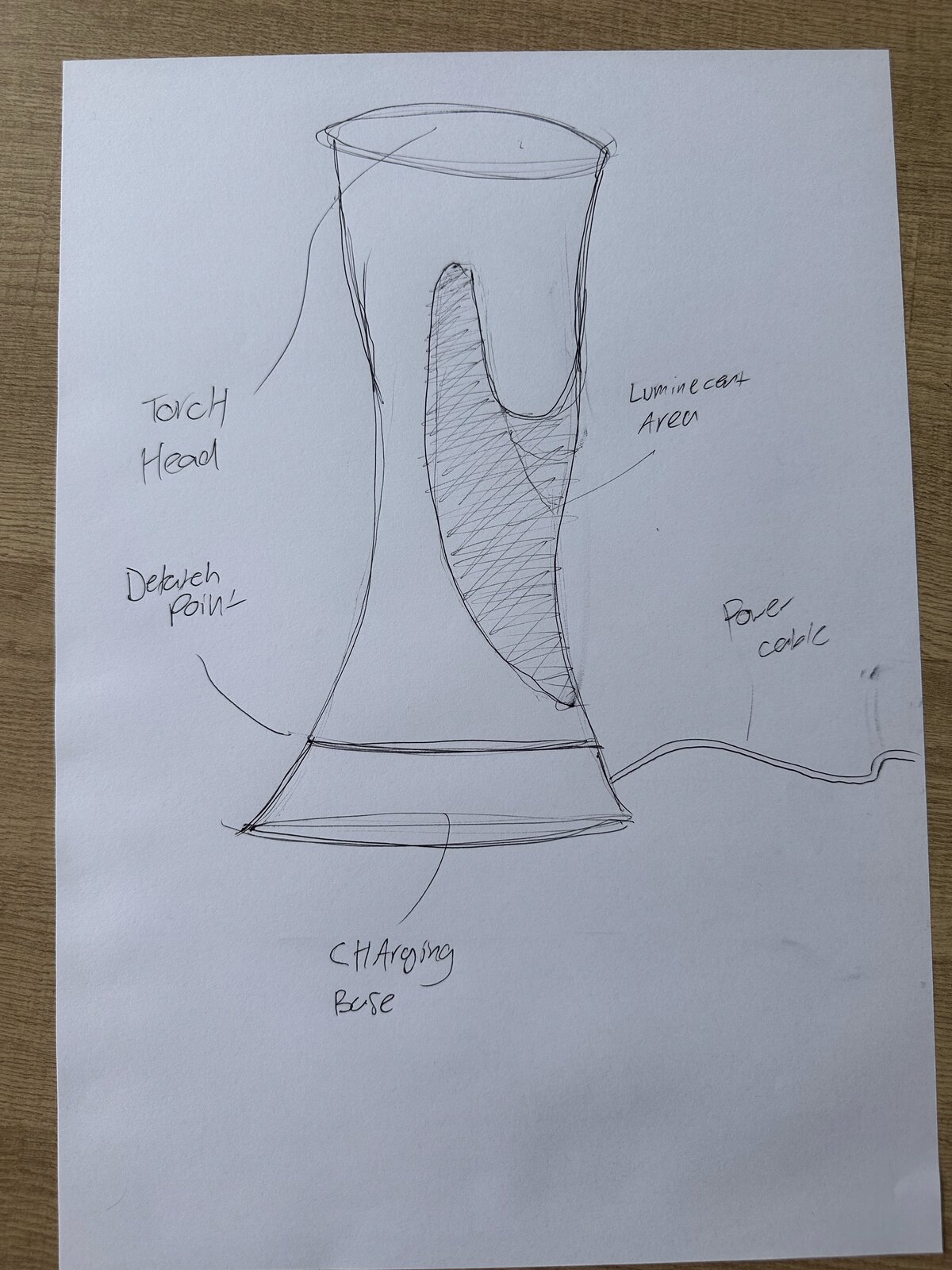 First concept sketch, initial visualisation of the torch sculpture idea